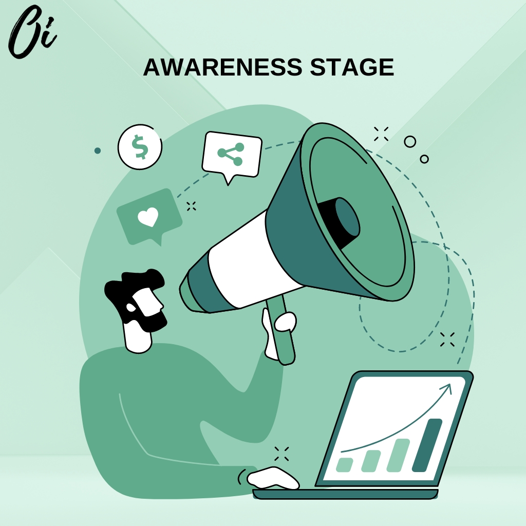 Awareness Stage in the Sales Funnel