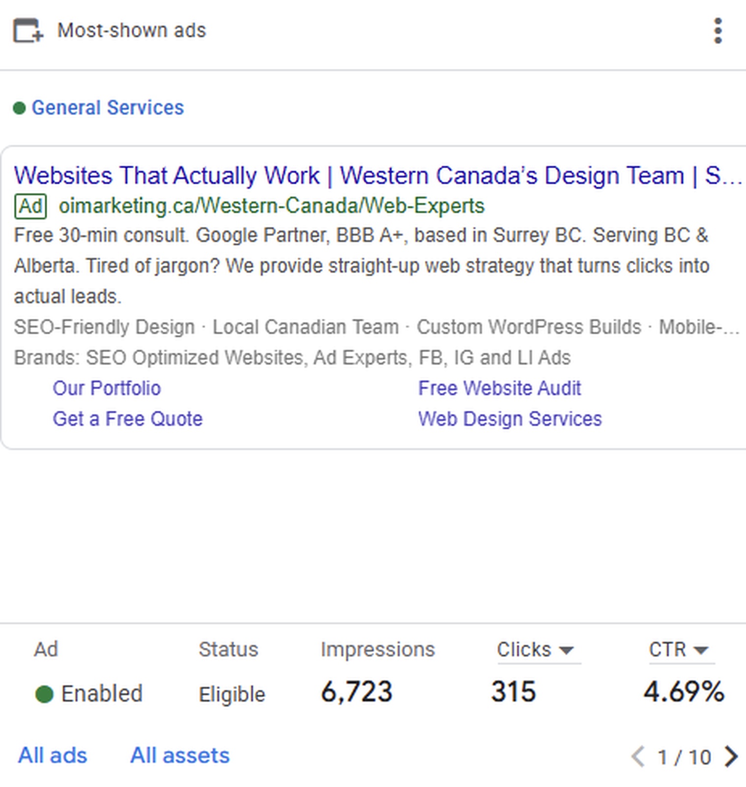 google-ads-management-primary-ppc-management-paid-search-services
